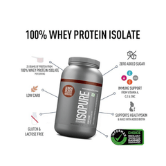 ISOPURE Whey Protein Isolate Powder, 1 Kg Vegetarian protein for Men & Women. Isopure