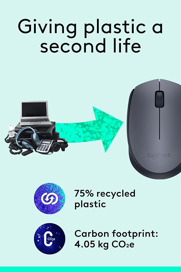 Logitech M170 Wireless Mouse, 2.4 GHz with USB Mini Receiver, Optical Tracking, 12-Months Battery Life