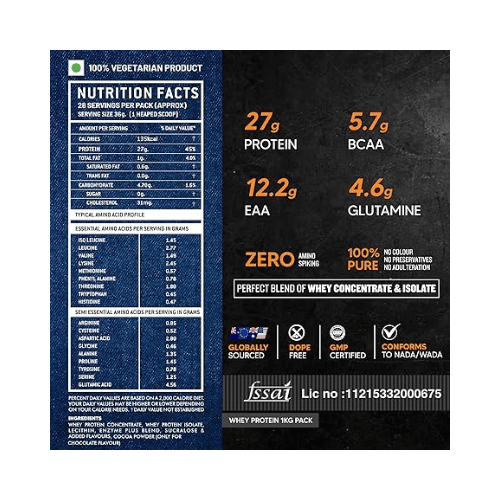 AS-IT-IS ATOM Whey Protein | 1kg 27g protein | with Digestive Enzymes ASITIS