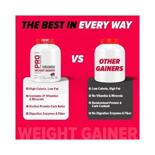 Gnc weight gainer | 3 Kg | 73g Protein | 440g Carbs | 2200 Cal | Double Chocolate