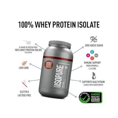 ISOPURE Whey Protein Isolate Powder, 1 Kg Vegetarian protein for Men & Women.