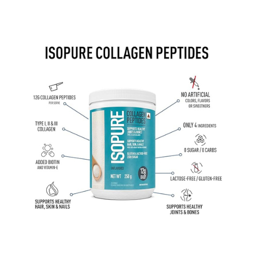 Isopure Collagen Peptides (12g/serve)- 250g (Unflavored) with Biotin & Vit E(100% RDA), For healthy Skin, Hair, Nails, Joints, & Bones. Isopure