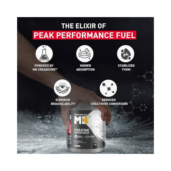 Muscleblaze Creatine Monohydrate C(Unflavored, 250 g / 0.55 lb, 80 Servings) Muscleblaze