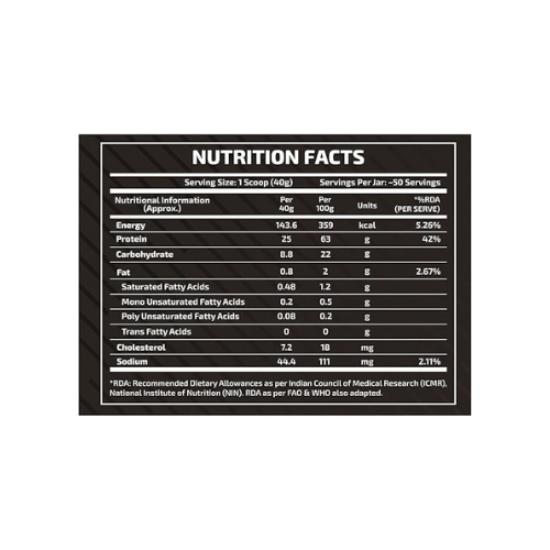SCITRON Nitro Series Premium Whey 2Kg Rich Chocolate (58 Servings, 25g Protein, 9.5g BCAAs, 15.7g EAAs, 0g Sugar) Scitron
